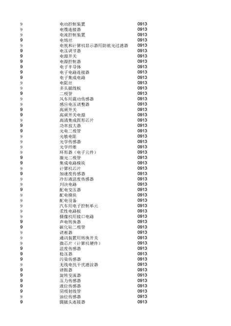 松江区2021年8月份12345市民服务热线关键指标排名情况--松江报
