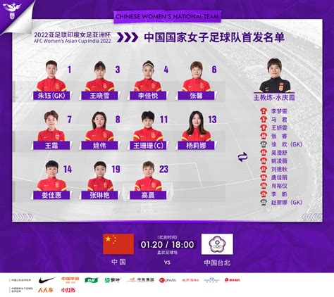中国女足赛程-中国女足名单-中国女足最好成绩_球天下体育