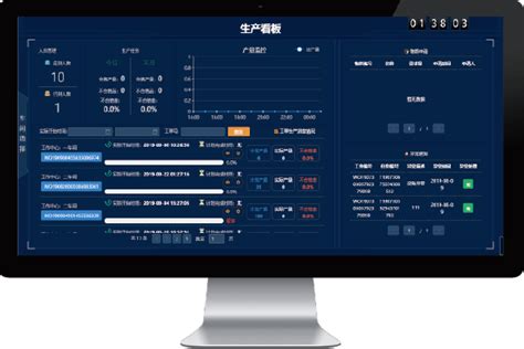 中科MES生产执行系统_北京中科飞思智能科技有限公司