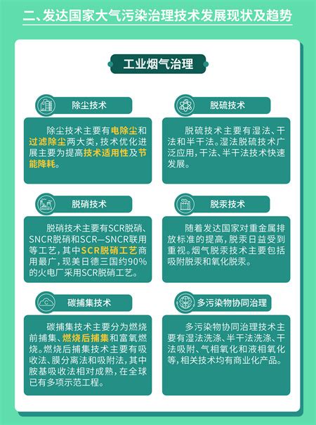 专业室内空气检测-甲醛检测-树派环保除甲醛加盟官网