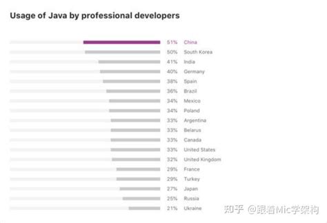 IT人力外包_软件人才外包_深圳软件外包公司__软件定制开发_系统开发_java人员外包_软件外包服务_深圳达普信-ITO软件外包_软件开发 ...