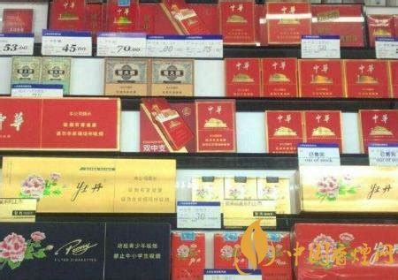 2021年中国烟草市场现状与政策分析，产量回升，税利总额再创新高，达1.35万亿元「图」_华经情报网_华经产业研究院