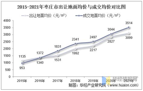2020年中国红枣产量、进出口及消费量分析：新疆占比约为总产量的一半[图]_智研咨询