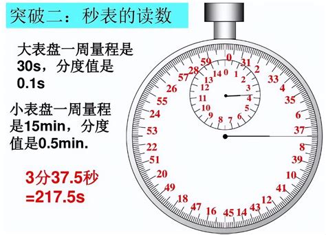 北京时间校准显示毫秒app-北京时间校准显示毫秒手机版下载v6.9-游戏观察