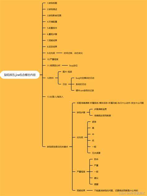 内存卡塞进去拿不出来怎么办