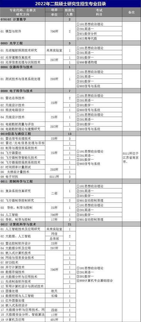 中国航天科工与中国船舶签署战略合作协议__财经头条