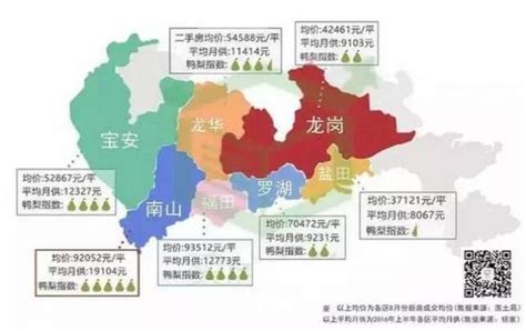 2020深圳重大项目清单发布！南山区105项，本年度计划投资462.1亿元_深圳南山网-爱南山，就上南山网