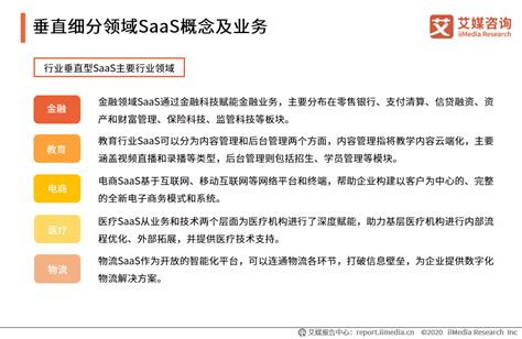 2020H1中国垂直细分领域SaaS概念及业务分析|分析师_新浪新闻