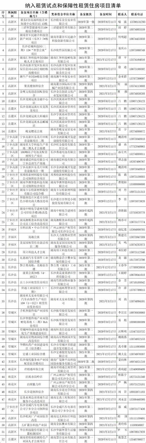 商用水电价格和民用水电价格