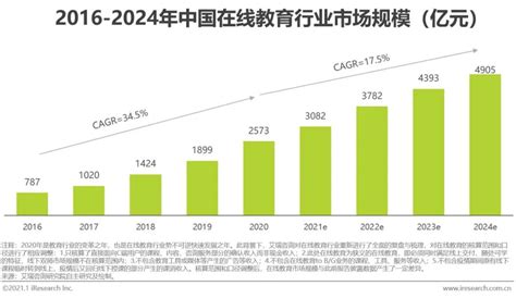 获客软件-获客平台-获客系统-精准大数据获客系统-企满赢