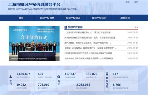 2022年版上海市民价格信息指南(超全)- 上海本地宝