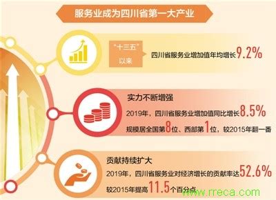 2023年5月昆仑银行四川运营服务中心社会招聘简章 报名时间5月26日截止