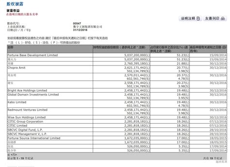 宁波上市公司一览表_宁波上市公司排名(2023年09月05日) - 南方财富网