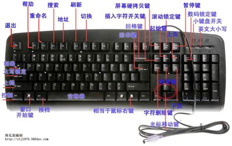 键盘各部分的名称是什么:键盘分区详解_北海亭-最简单实用的电脑知识、IT技术学习个人站