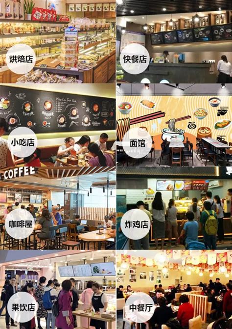 轻餐饮 门店设计 台湾快食品|空间|室内设计|菜市场的村姑 - 原创作品 - 站酷 (ZCOOL)