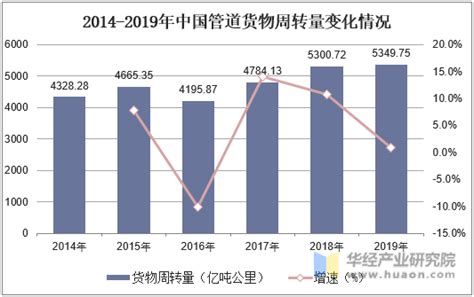 大运一拖二带吊清障车|大运一拖二带吊清障车价格多少钱-齐东汽车