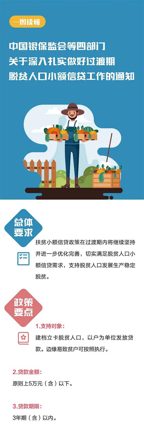 【政策图解】中国银保监会等四部门关于深入扎实做好过渡期脱贫人口小额信贷工作的通知 - 青山湖区人民政府
