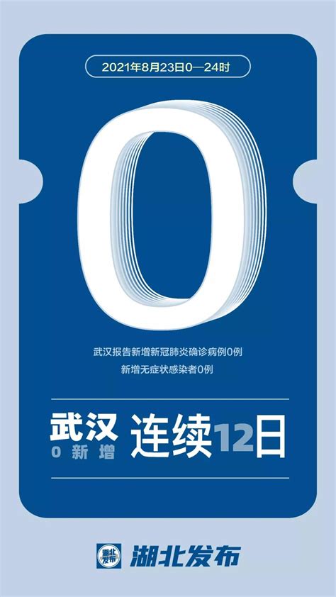 【数说新黄冈】我市省级重点成长型产业集群从2012年的5个增至2021年的9个_黄冈_新闻中心_长江网_cjn.cn