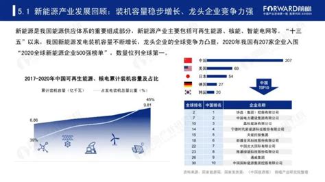 重庆：汽车产业集群效应显著 | 每日经济网