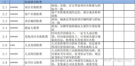 招标投标的基本原则及主要内容模板下载_内容_图客巴巴