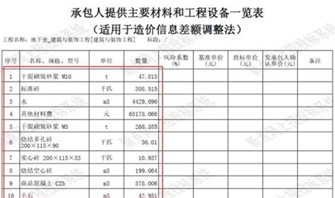 广元市公共资源交易信息中心网站