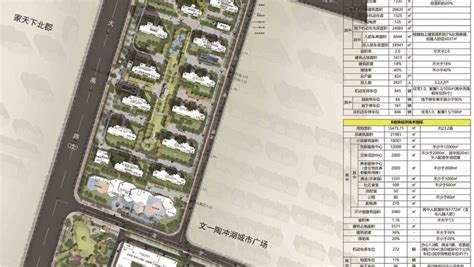 买房子就是买口碑 上海高品质楼盘推荐-上海房天下