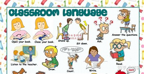 《10份Classroom language精美词汇海报》学校英语学习必备PDF 无偿分享 - 知乎