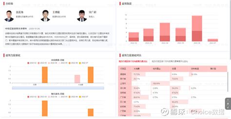 中信移动商旅平台三期上线活动