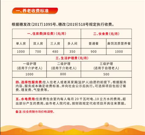 广州工商学院招生计划及收费标准_广东招生网