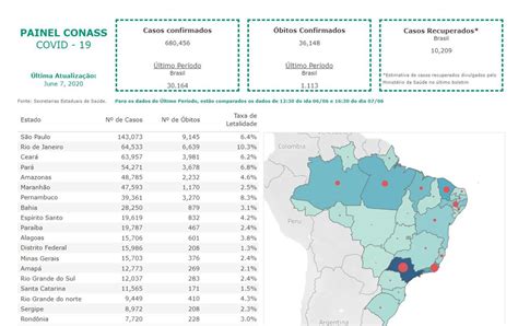 巴西累计新冠肺炎确诊病例超69万 巴西今现两套疫情数据统计系统 - 河南一百度