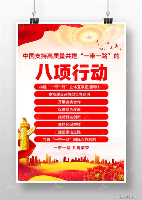 高质量共建一带一路八项行动海报图片下载_红动中国