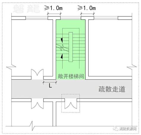 疏散楼梯间-直通室外的五种形式！-贵州黔建消防科技有限公司【官网】