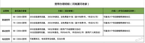 2019河南企业100强排行榜出炉，总营收占河南全年GDP32.27%_榜单