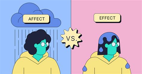 Affect vs. Effect Difference–It