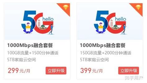 北京联通千兆宽带+3000分钟通话+60G千兆5G流量 – 校园卡网厅