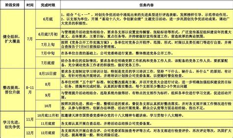 2017年党支部“三会一课”工作计划 - 内容 - 上海市徐汇区日晖新村小学