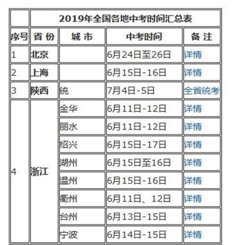 2023年广东中考时间_广东中考时间各科具体时间安排表_学习力