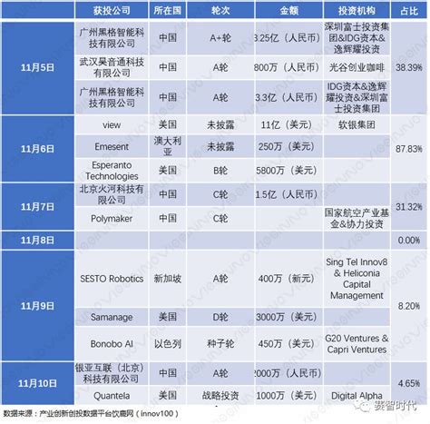 PCB方案设计开发-PCB电子设计解决方案-深圳捷多邦科技有限公司