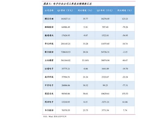 上海迪斯尼年卡多少钱 2023上海迪士尼年卡价格+种类 - 环旅网