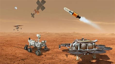 我国首次火星探测开展绕、落、巡--中国数字科技馆