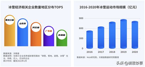 中国未来热门职业排行_2016未来十年热门职业排行榜 找工作选行业必看(3)_中国排行网