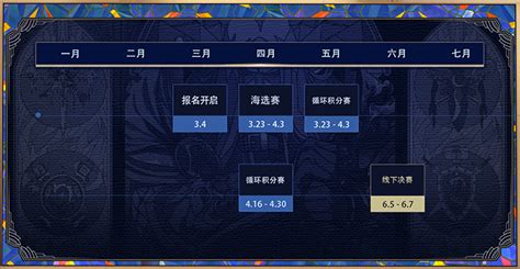 魔兽争霸3各族兵种简介（魔兽war3各族的最强兵种一览）-电脑114游戏