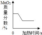 下列现象不能用“相似相溶规则 原理解释的是( ) A.氯化氢易溶于水B.氯气易溶于氢氧化钠溶液C.碘易溶于四氯化碳D.碘难溶于水 题目和参考 ...