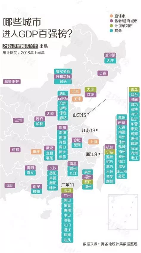 是你家乡吗？贵州这两地入选2018上半年GDP百强城市！|贵州|家乡|遵义_新浪新闻