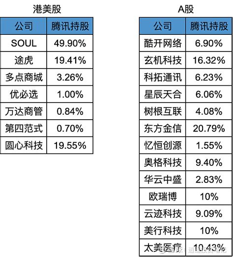 机构上调33股评级 祁连山目标涨幅41% _ 东方财富网