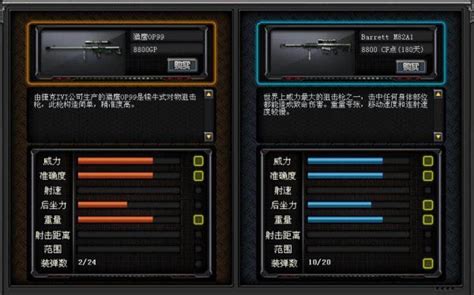 《CF》新武器猎鹰OP99-涂鸦属性测评_九游手机游戏