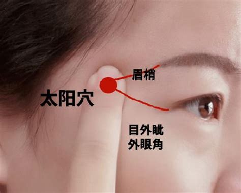 太阳的准确位置图图片