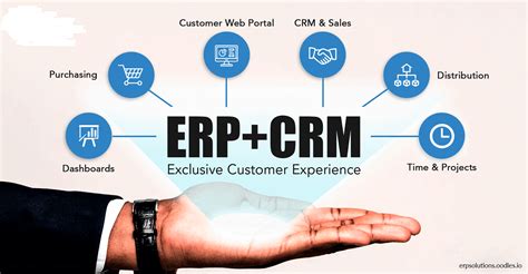 ERP与CRM：满足您业务需求的不同方法_世讯电科呼叫中心系统