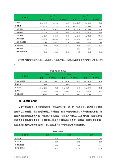 银江股份：银江科技集团有限公司于2021年9月27日、2021年9月28日、2021年9月29日减持公司股份约754.19万股_凤凰网