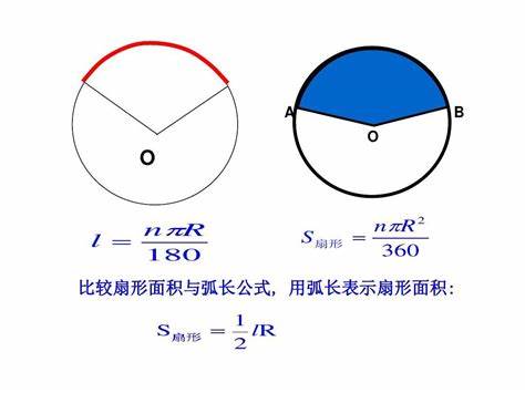 知道两个向量坐标如何求投影